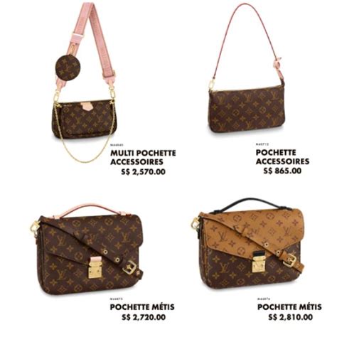 Louis Vuitton prices